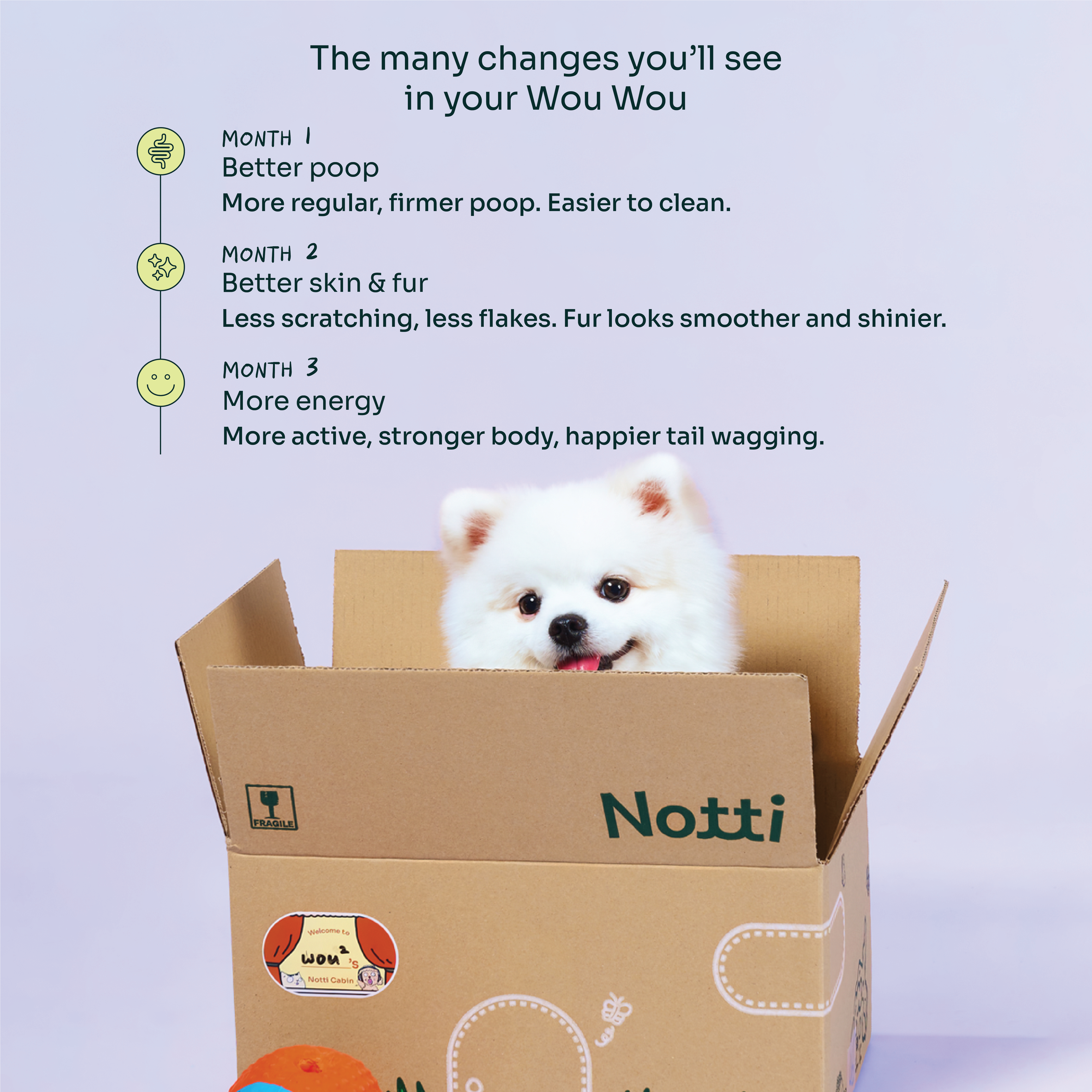 Slow-baked Fresh Chicken & Duck