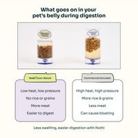 Slow-baked Fresh Chicken & Duck