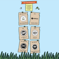 Slow-baked Fresh Chicken & Duck