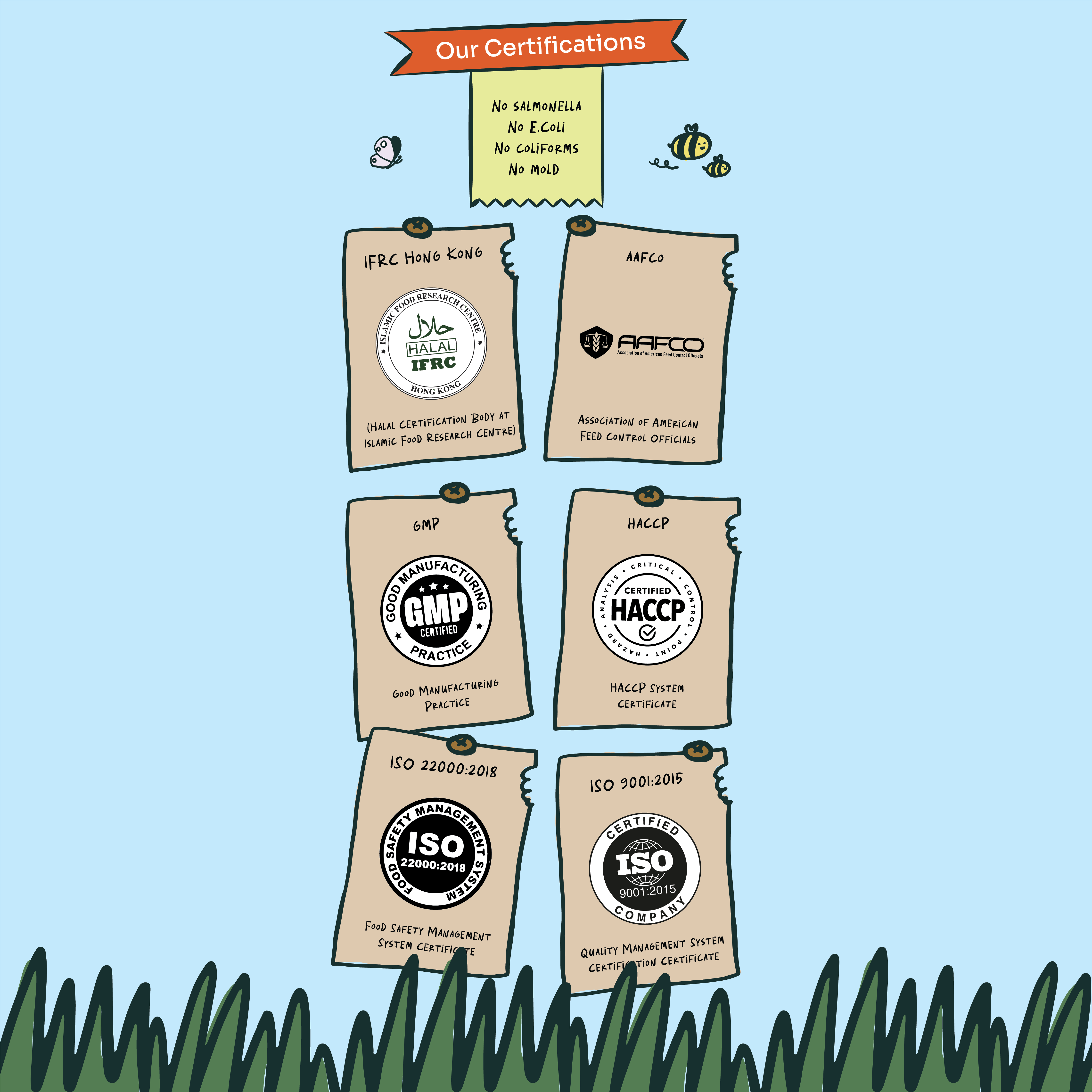 Slow-baked Fresh Chicken & Duck