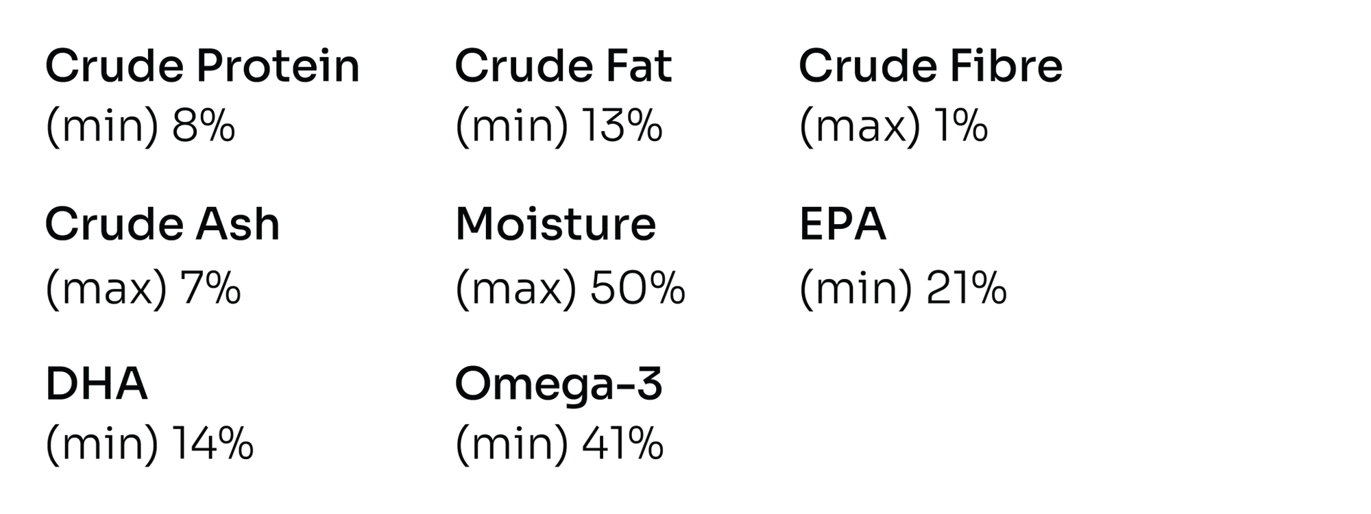 Notti But I Have Weak Joints