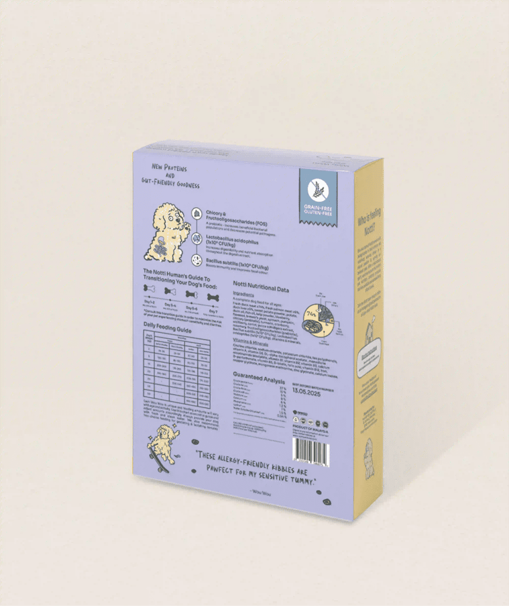 Allergy Care Slow-Baked Fresh Duck & Salmon Trial Kit