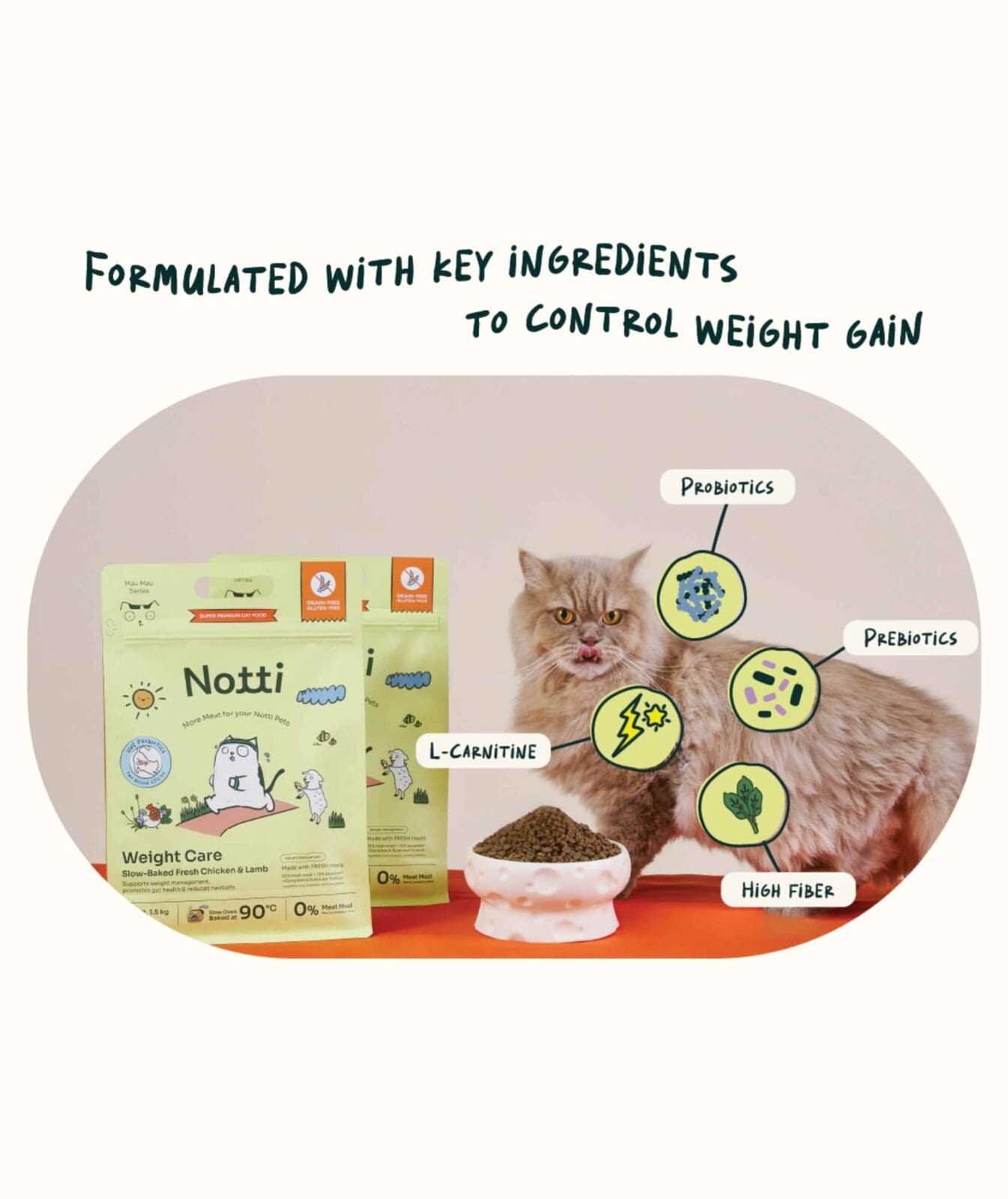 (For Indoor Cats) Slow-Baked Fresh Chicken & Lamb Weight Care