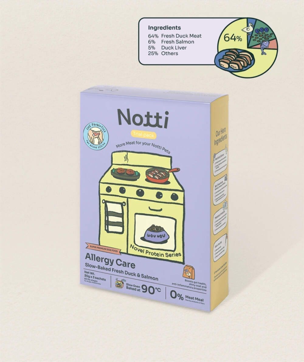 Allergy Care Slow-Baked Fresh Duck & Salmon Trial Kit