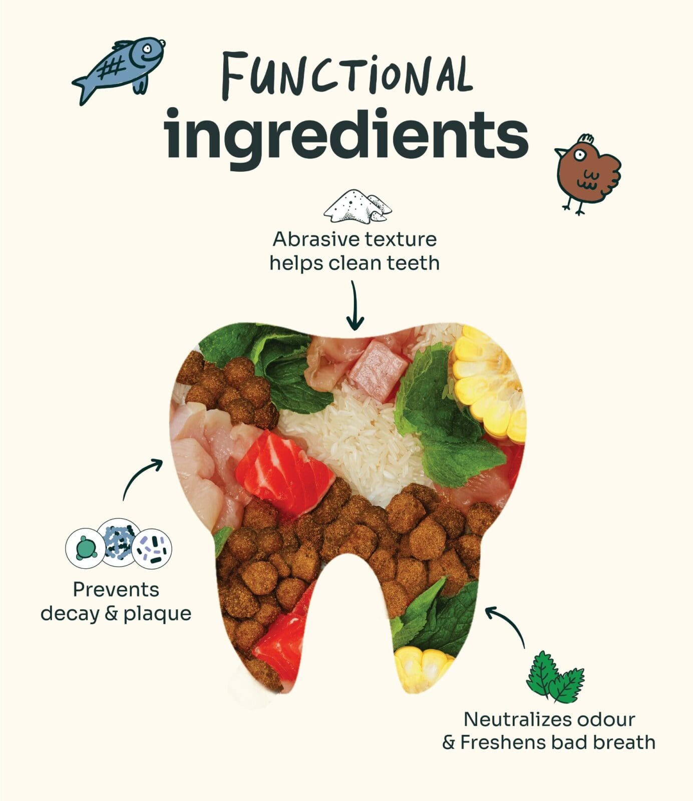 Mau Mau Plaque Control Dental Crunch (For Cats)