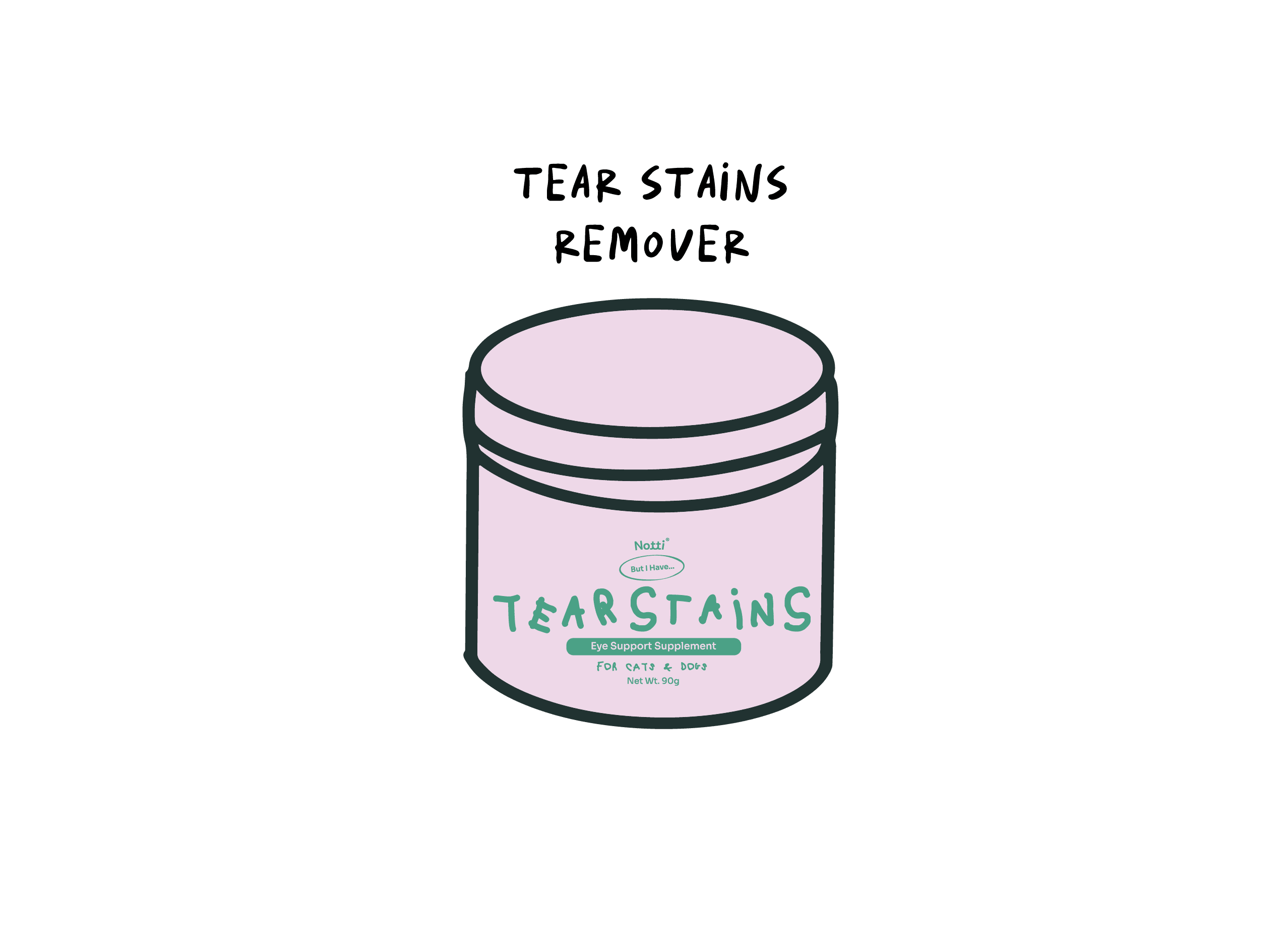 Notti But I Have Tear Stains