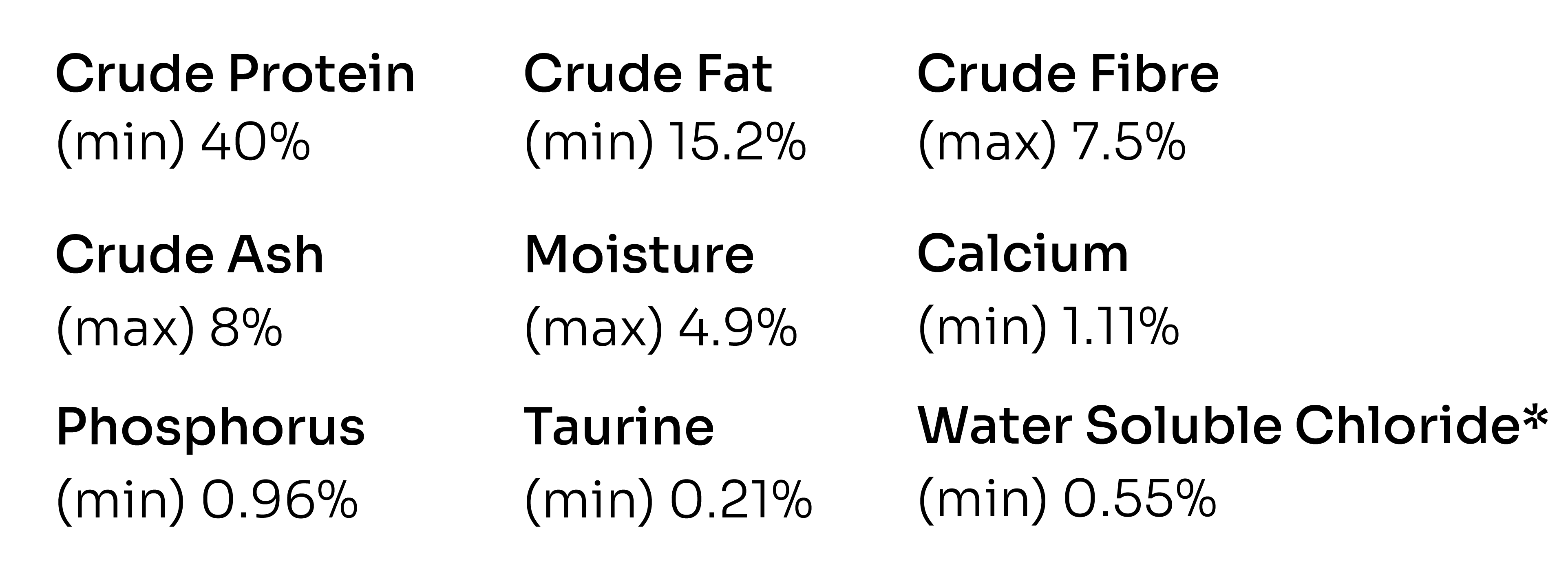 weightcare web